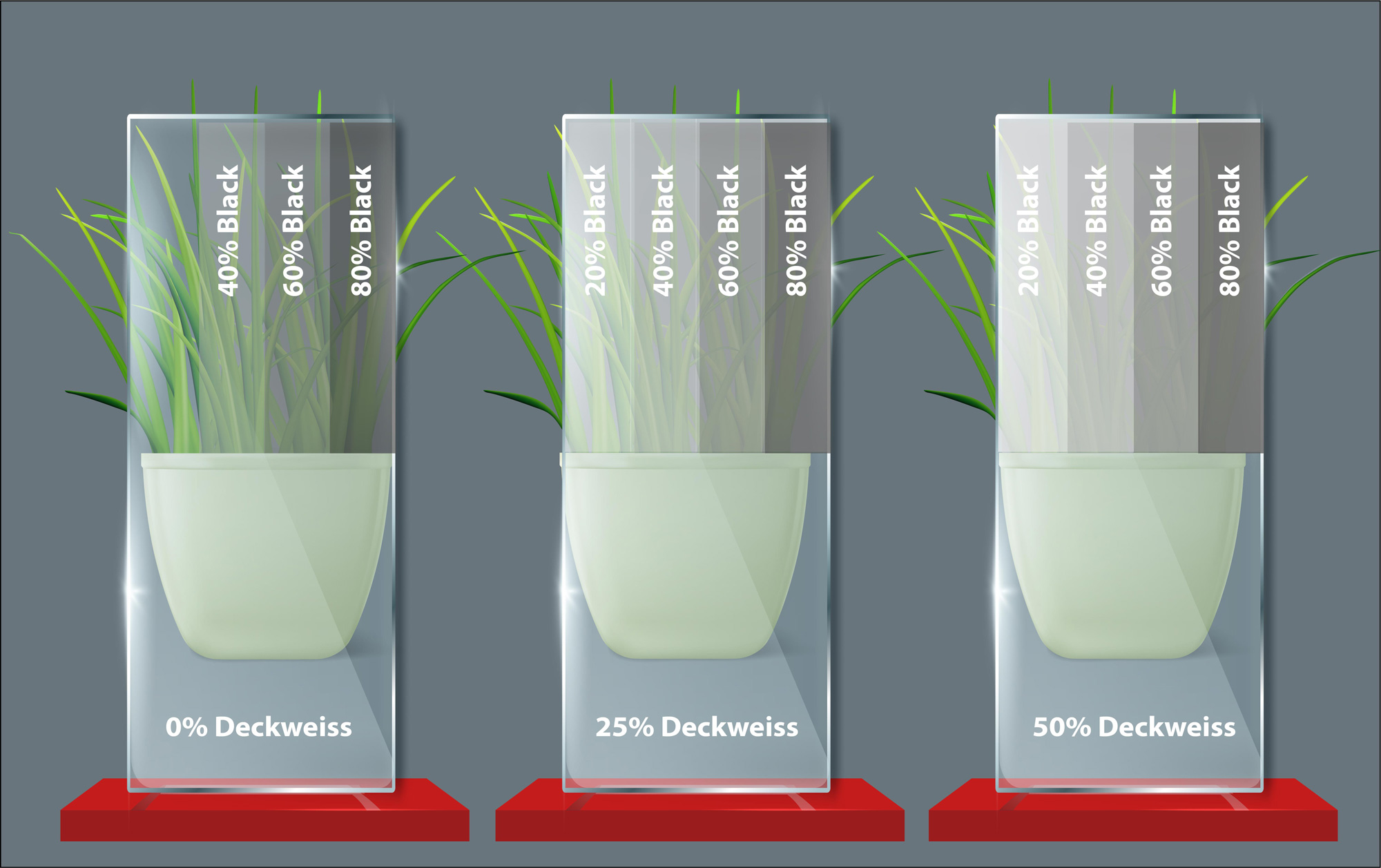 Glasdruck mit Wirkung - Graustufendruck mit 0% / 25% / 50% Weiß dahinter - Awards.at